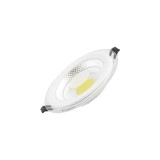 Светильник светодиодный Milanlux MLNFGR1265C 12 Вт LED 840 лм 6500 K 220 - 240 В IP20
